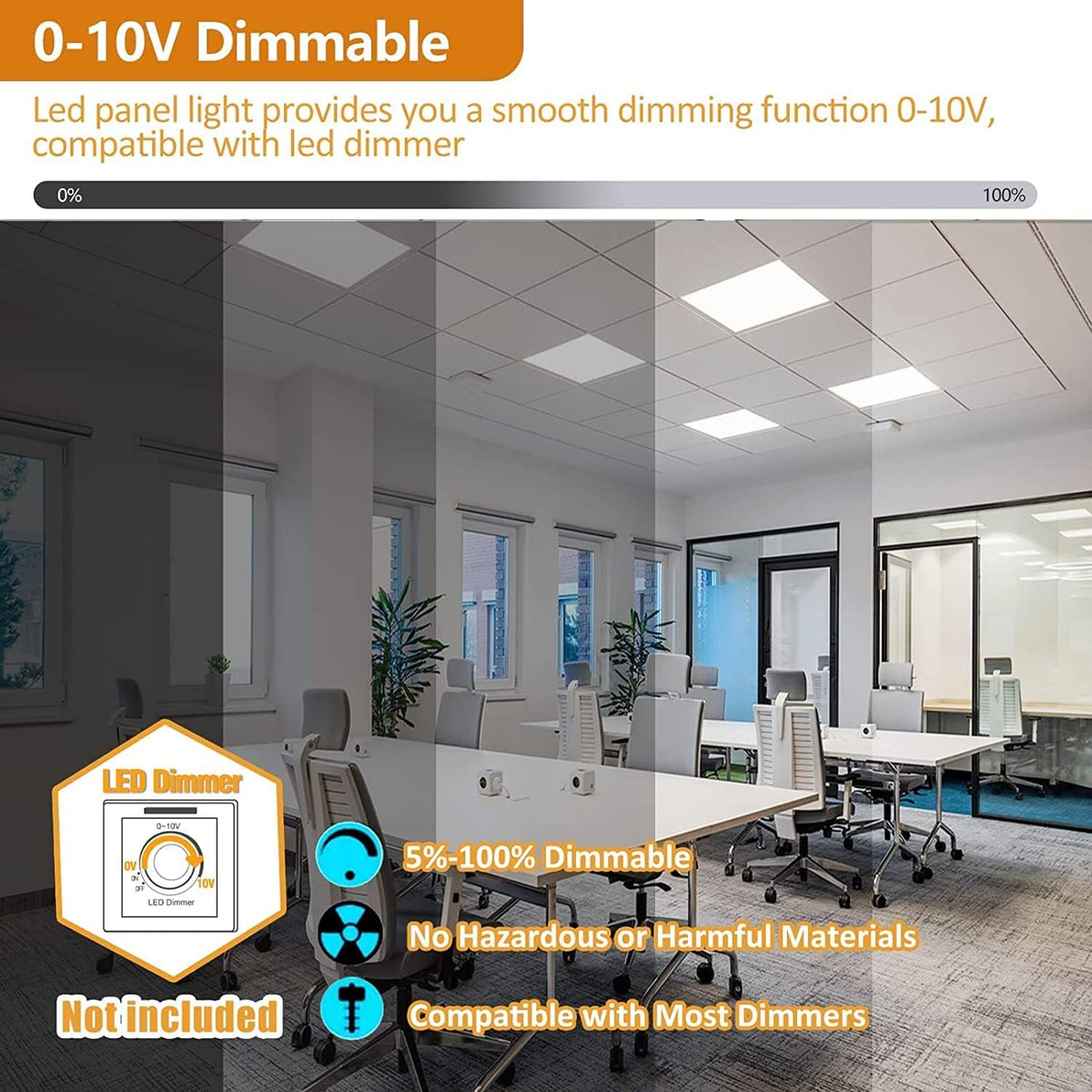 2x2FT LED Flat Panel Light, Selectable CCT, Dimmable, 40W 4000LM, 4Pack N976263