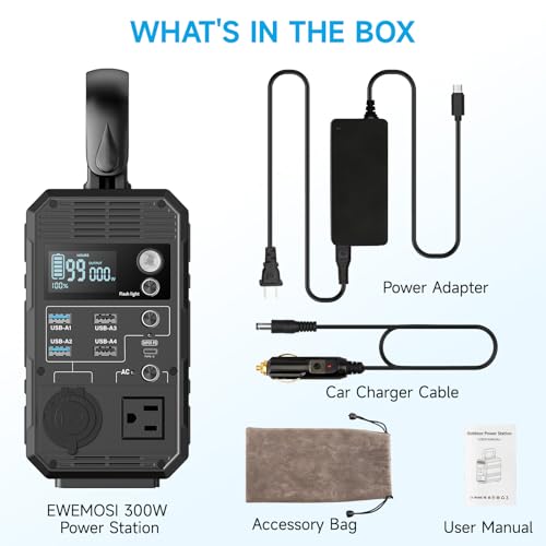 31200 mAh USB C Power Bank with 100W AC Outlet A326