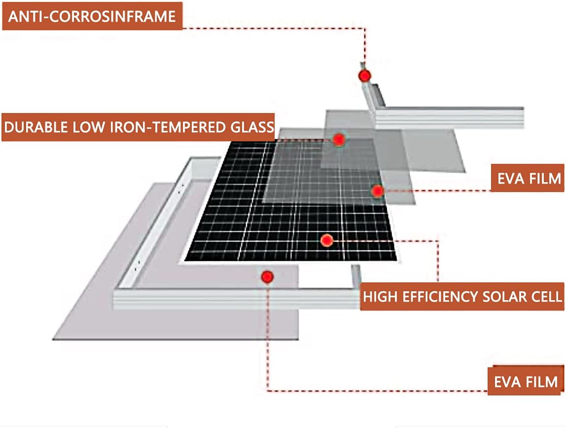 30W 12V Solar Panel with Mounting Bracket M163