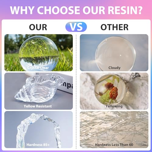 16OZ Crystal Clear Epoxy Resin Kit Q268405