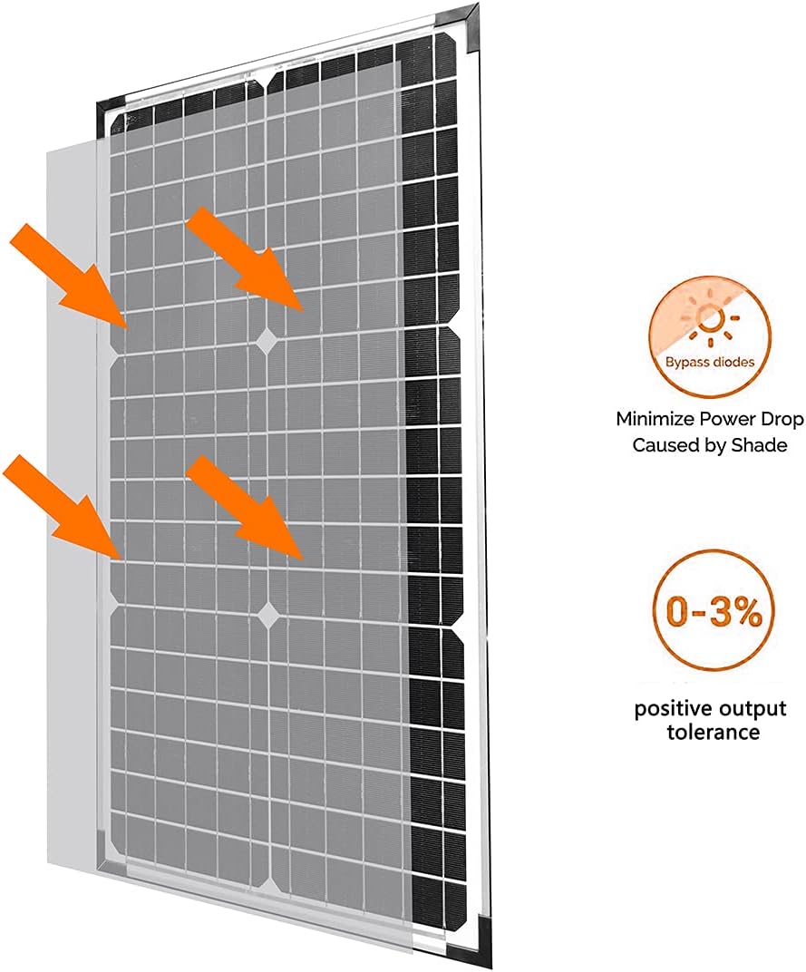 30W 12V Solar Panel with Mounting Bracket M163
