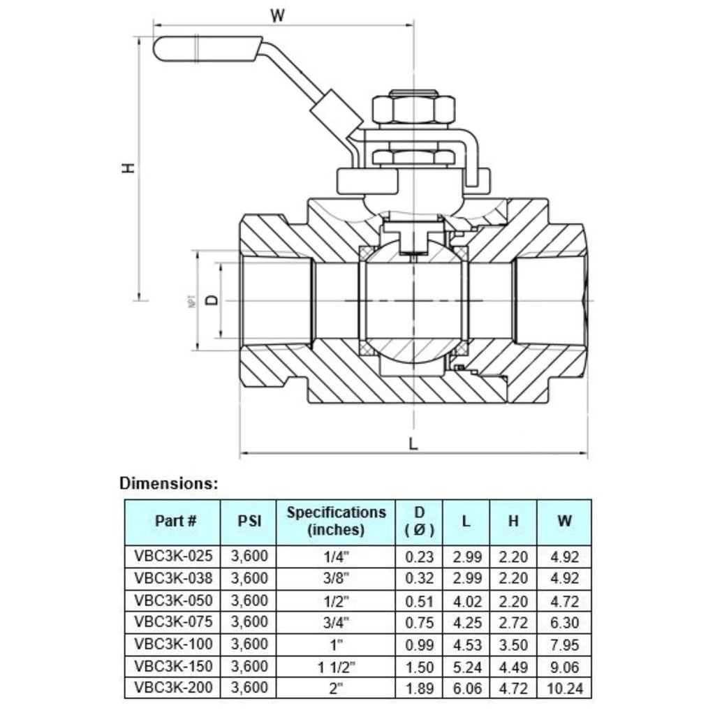 2-pc Carbon Steel Ball Valve Z73806