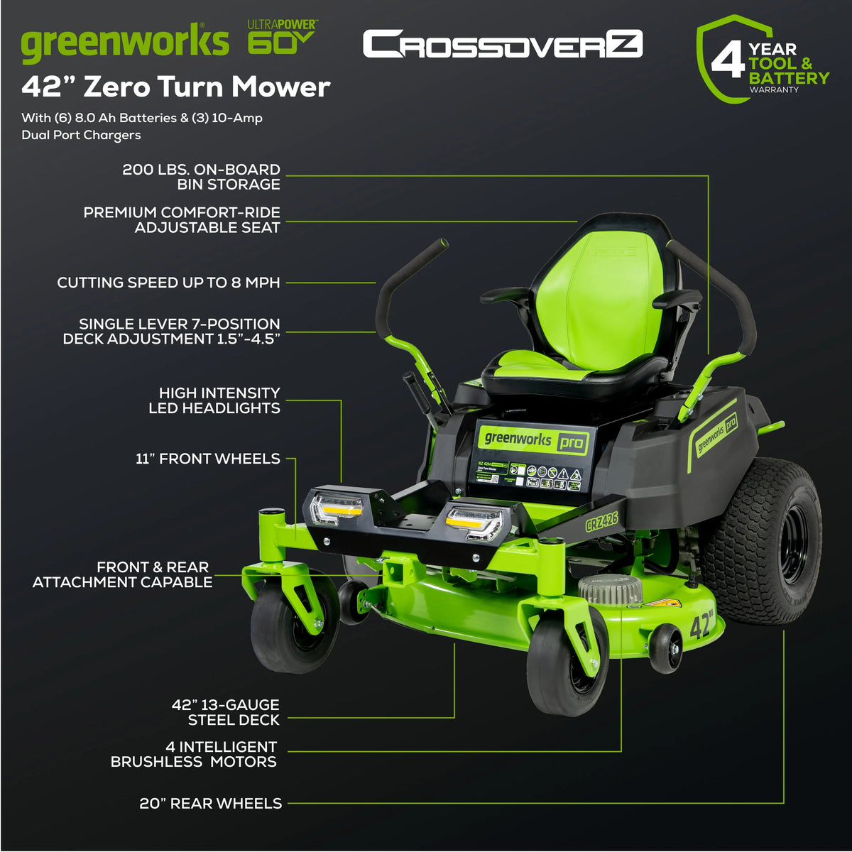 60V 42” Cordless Battery Zero Turn Riding Lawn Mower with 8Ah Batteries U219726