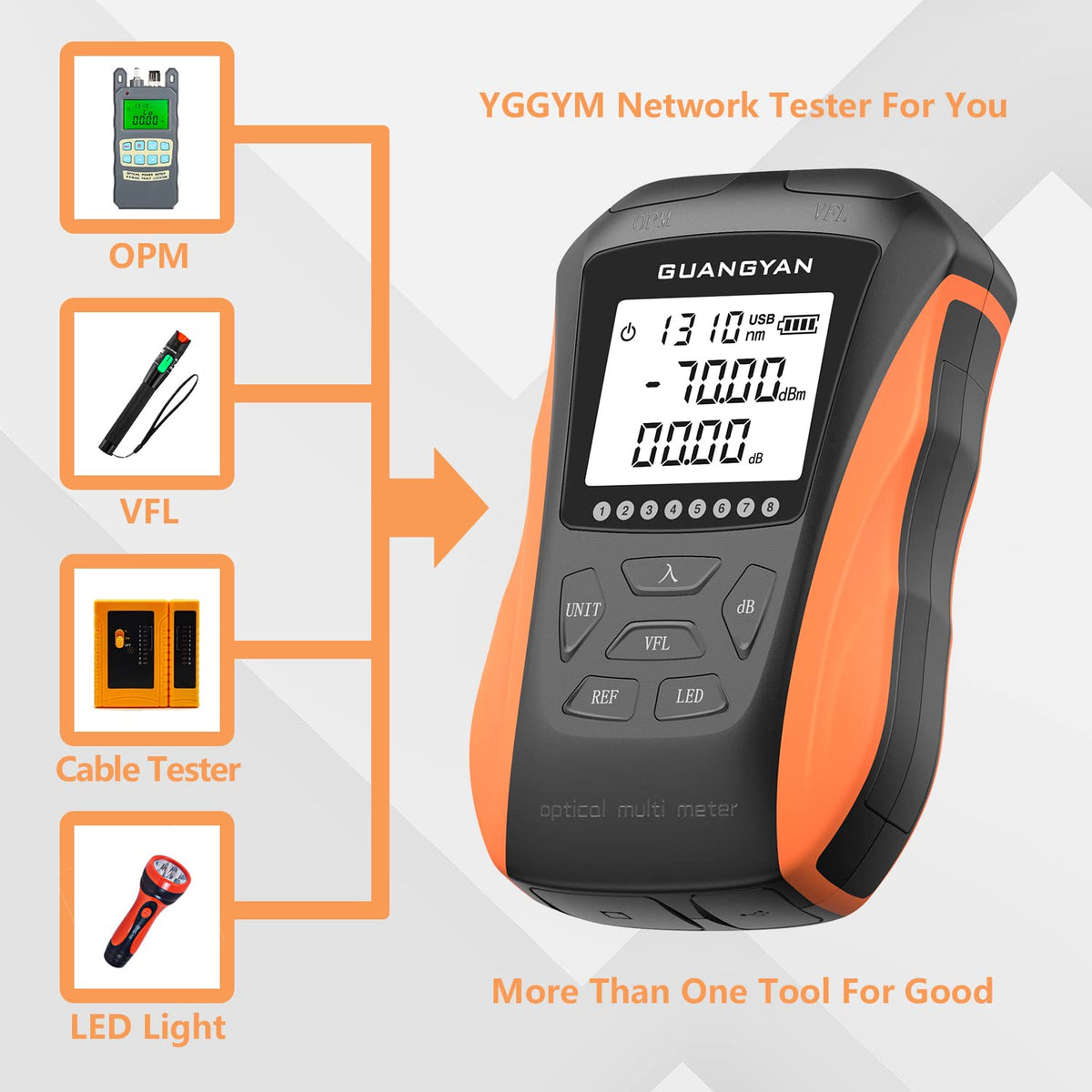Optical Power Meter with Visual Fault Locator and Cable Tester Function N331