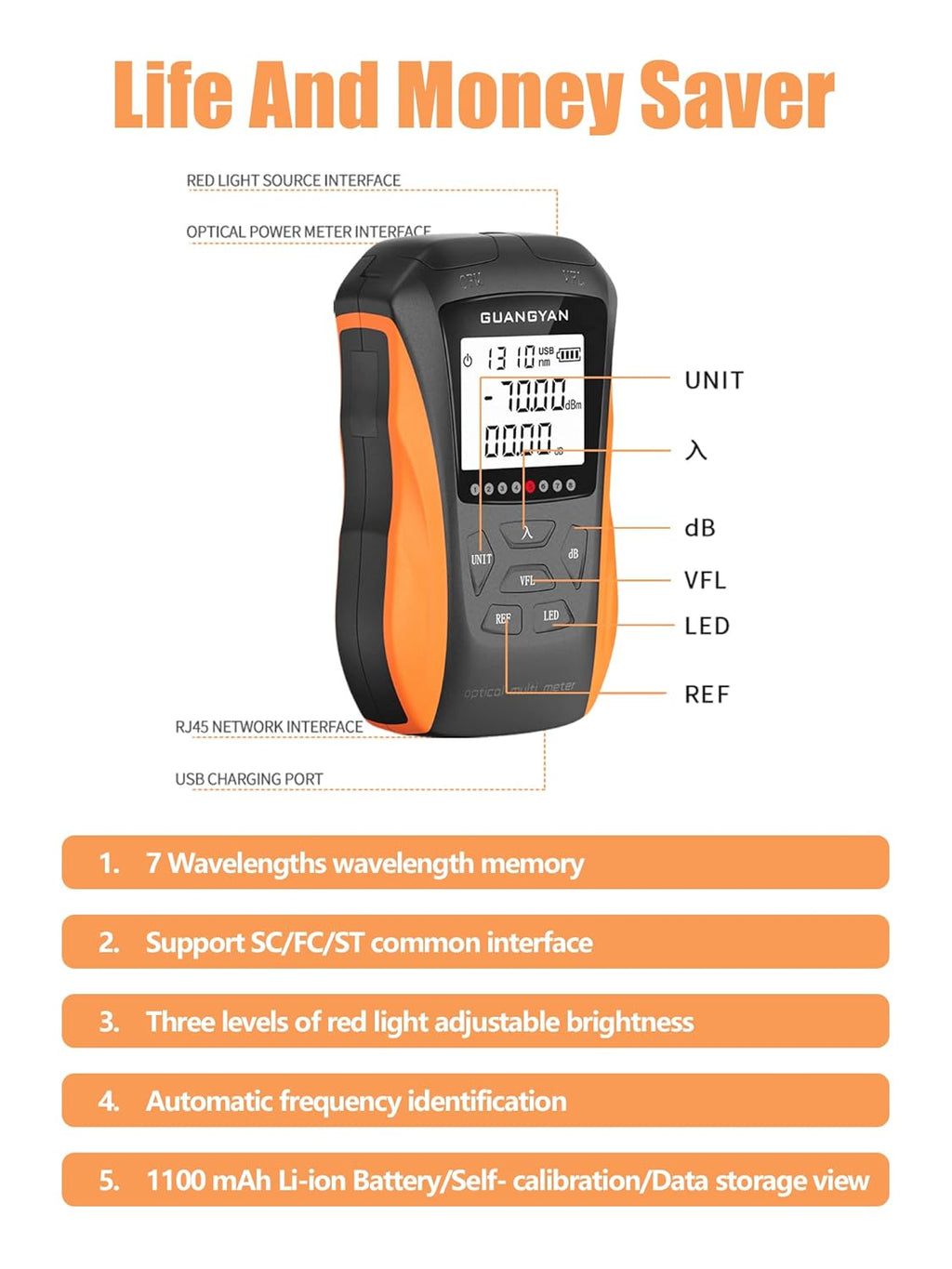 Optical Power Meter with Visual Fault Locator and Cable Tester Function N331