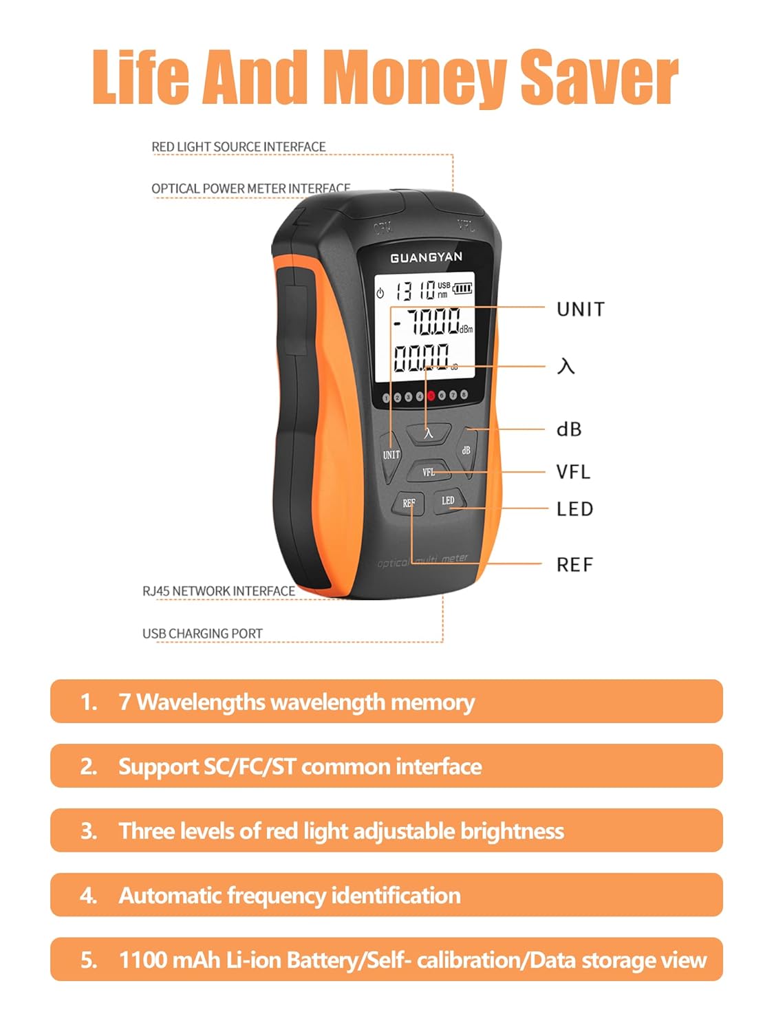 Optical Power Meter with Visual Fault Locator and Cable Tester Function N331