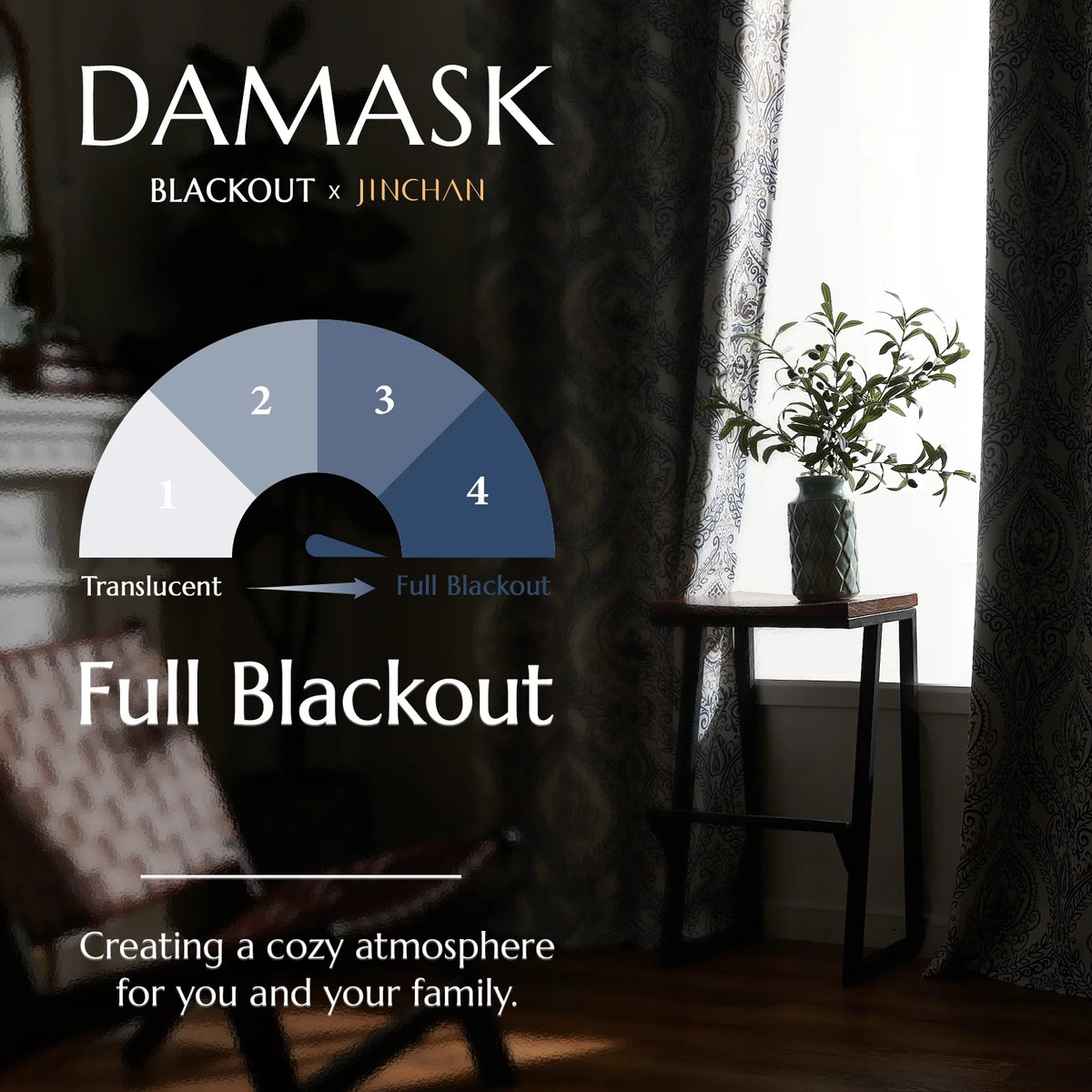 100% Blackout Blue Damask Medallion Curtains 96 in 2 Panels N741
