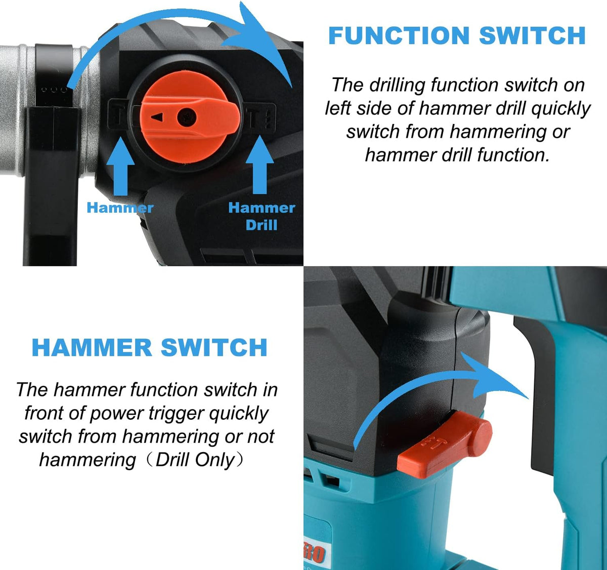 1-1/4 Inch SDS-Plus 12.5 Amp Heavy Duty Rotary Hammer Drill with Case B10916