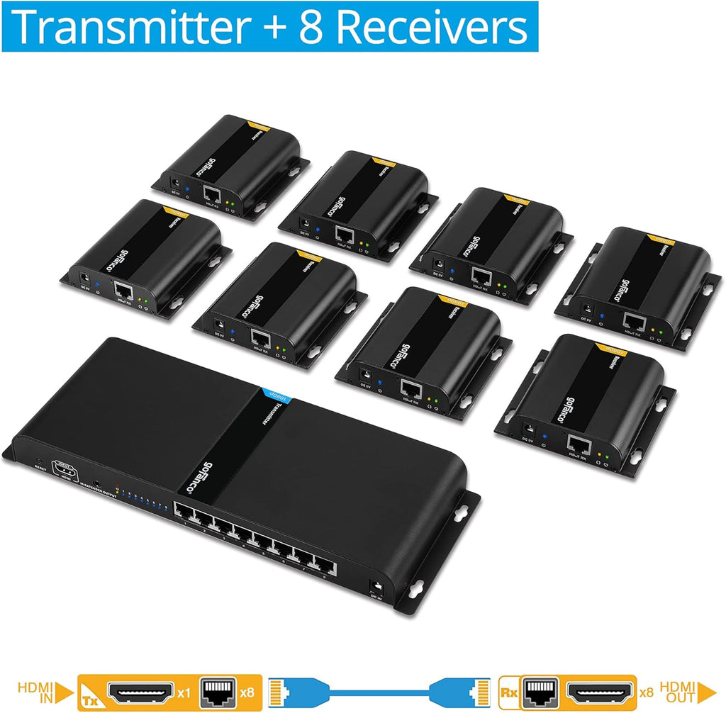 1080p 8 Port HDMI Extender Splitter over CAT5e / CAT6 O773370