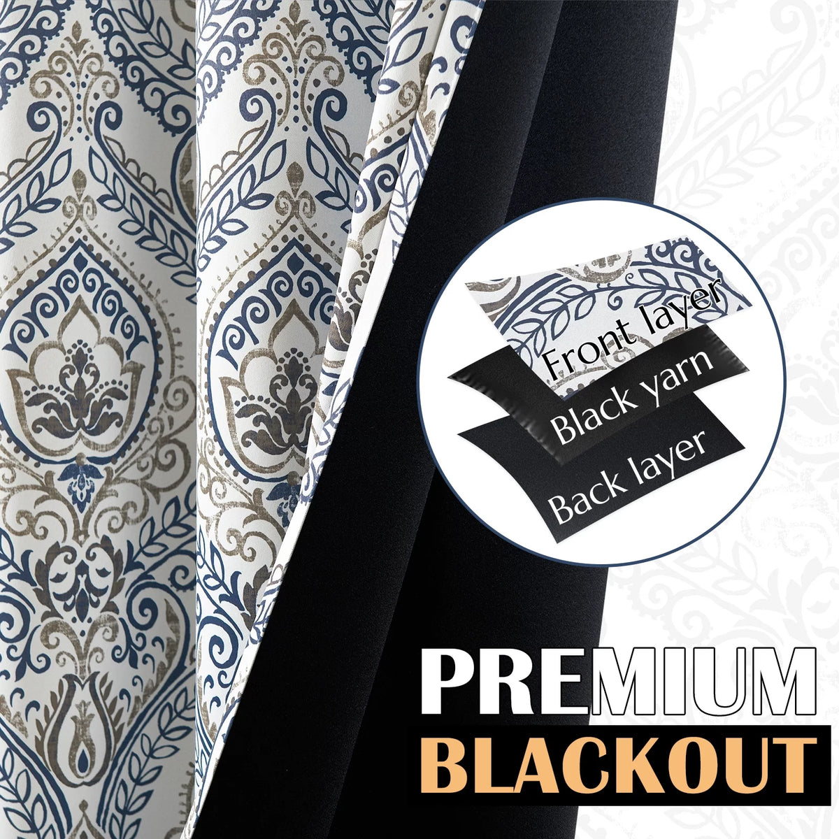 100% Blackout Blue Damask Medallion Curtains 96 in 2 Panels N741