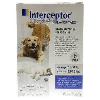 12 Month Supply Pet Supplies A12447